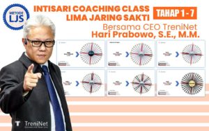 Intisari Coaching Class LJS