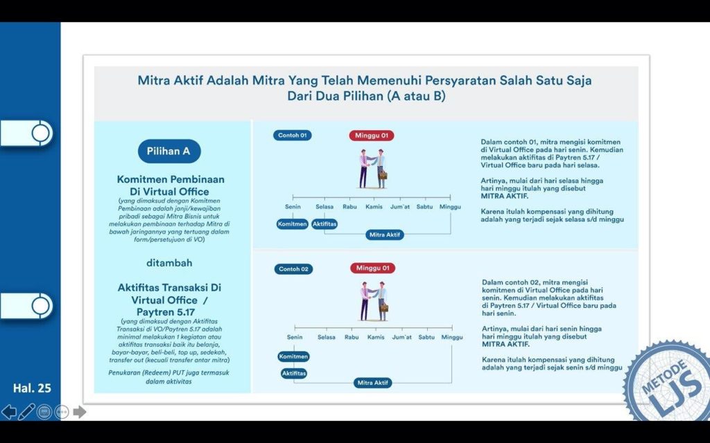 Skema Pemberian Bonus dan Komisi
